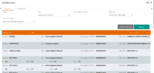 image23 visual Gestión Agronómica Seguimiento plagas