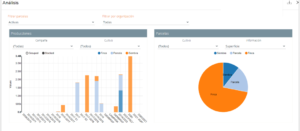 image45 visual pro gestion costes informes economicos