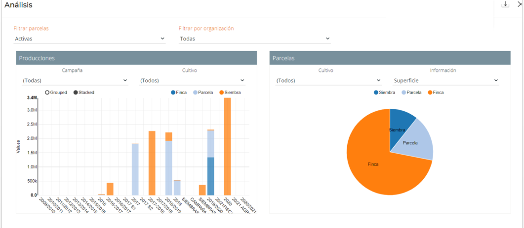image45 visual pro gestion costes informes economicos