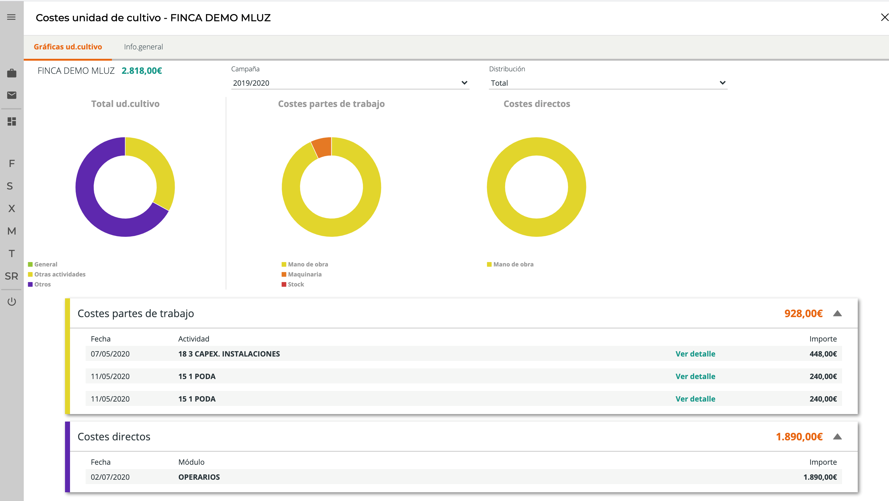 visual enterprise informes