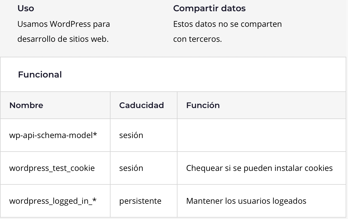 Captura de pantalla 2021-09-22 a las 16.47.19