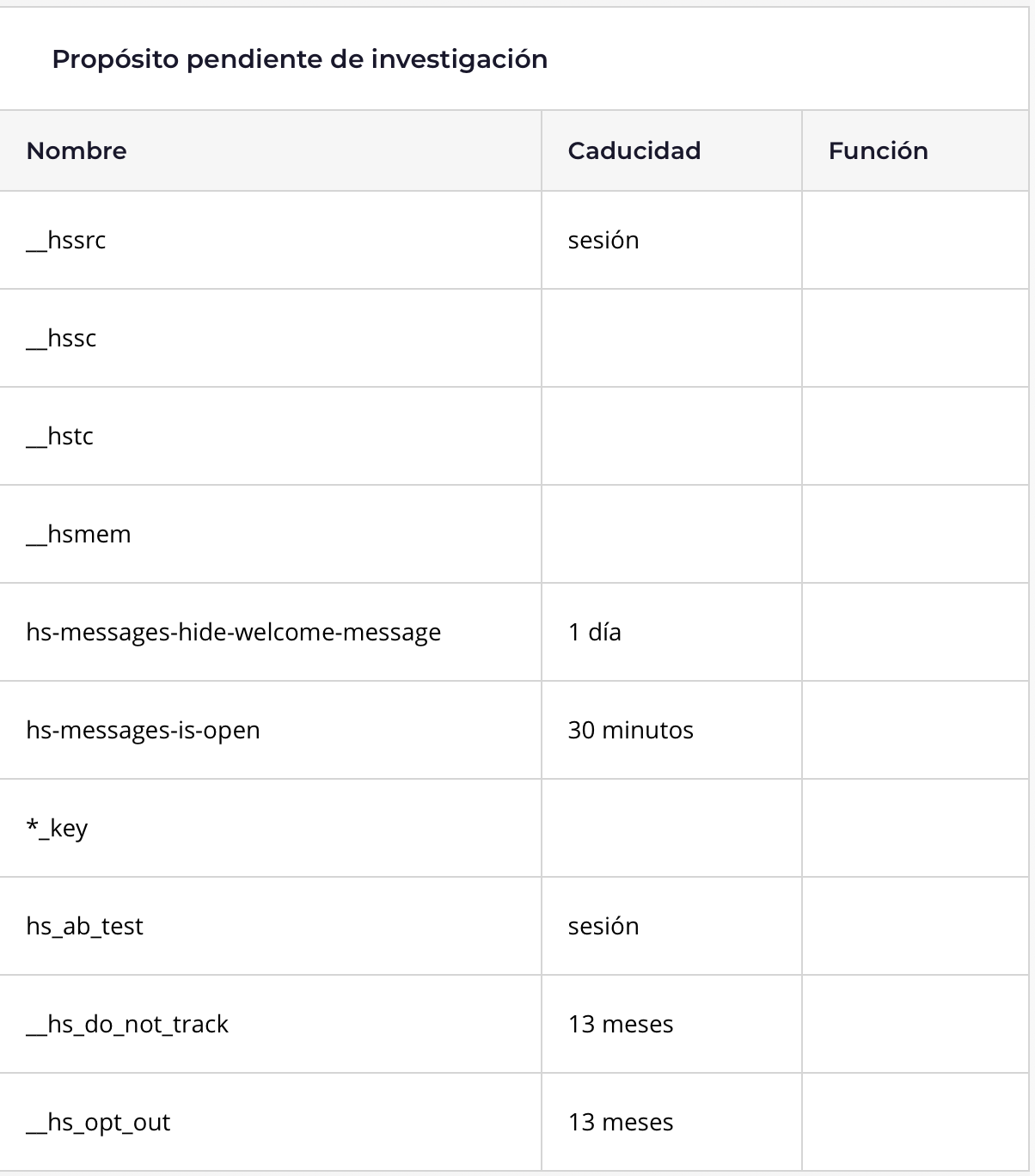 Captura de pantalla 2021-09-22 a las 16.51.00