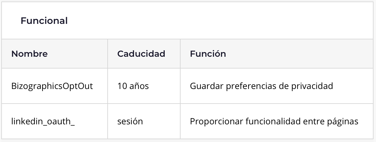 Captura de pantalla 2021-09-22 a las 16.58.23