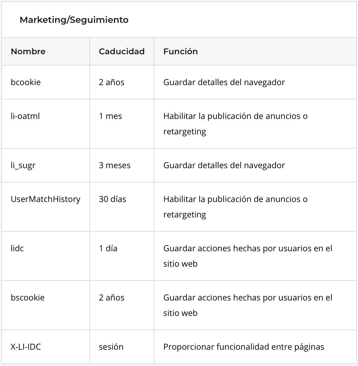 Captura de pantalla 2021-09-22 a las 16.58.34