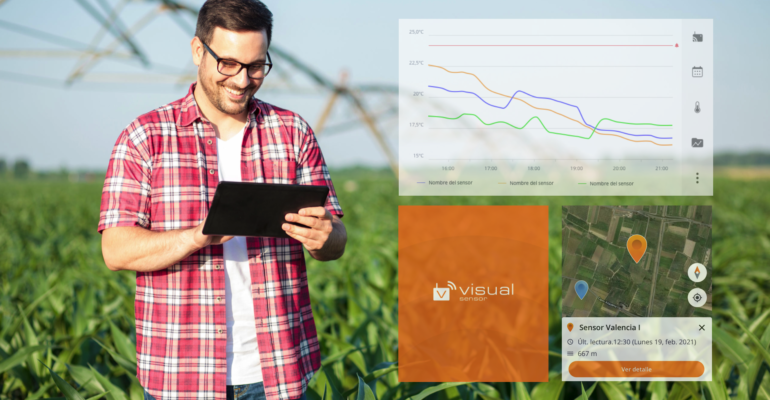 Kit digital visual sensor