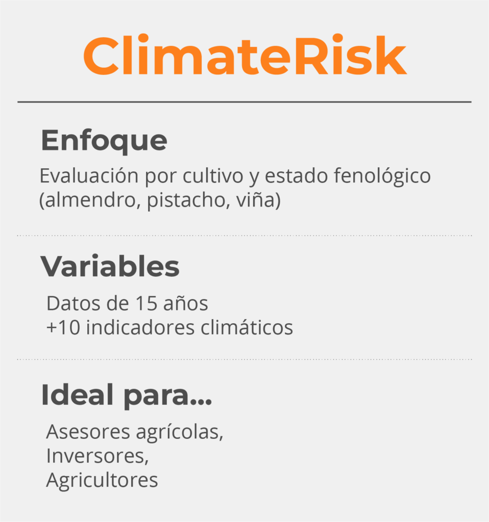tabla comparativa Visualnacert modelo riesgos climaticos ClimateRisk