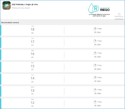Recomendacion Riego VisualNACert